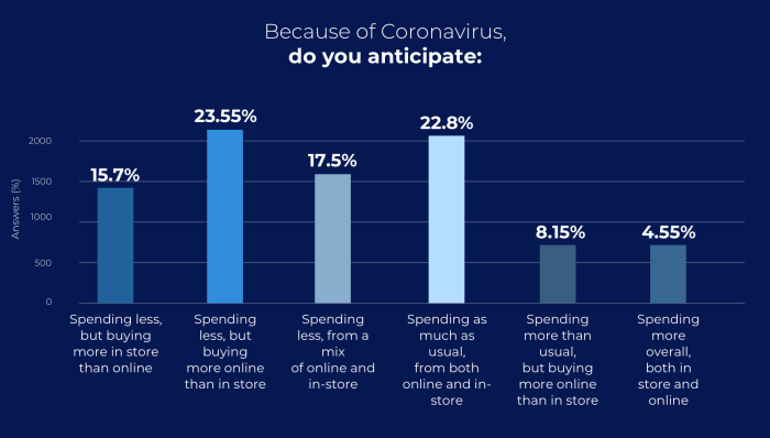 Market Research Insights | InnovateMR Market Research Insights | InnovateMR
