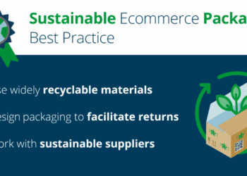 Designing for Sustainability: Creating Eco-Friendly E-commerce Packaging