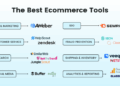 The best ecommerce tools to boost profits and save time | AWeber