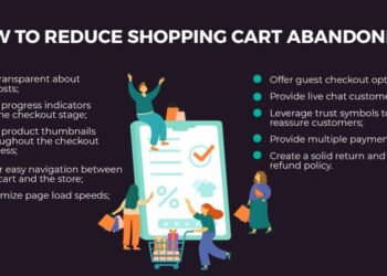 10 Ways For Reducing Shopping Cart Abandonment in eCommerce Stores