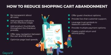 10 Ways For Reducing Shopping Cart Abandonment in eCommerce Stores